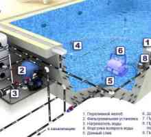 Филтриращи системи в басейна