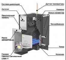 Газови системи за бани - монтаж на нагревателя и възможност за избор на автоматизация