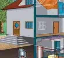 Geootoplenie частна къща