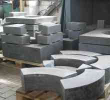 Характеристики на топлоустойчив бетон