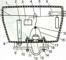 Инструкции за механизма за тоалетна източване