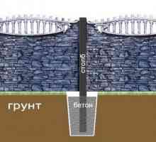 Инструкции за инсталиране на бетон ограда