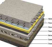 Производство на бетонни подове в къщата