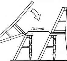 Производство на стълба стол
