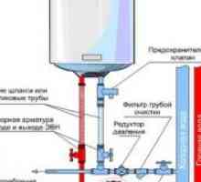 Електрически нагреватели за вода: инсталирането на свои ръце