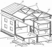 Как се прави основа за двуетажна къща?