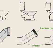 Как да се ремонтира тоалетна?