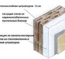 Както извършени стени от леки блокове за зидария от бетон