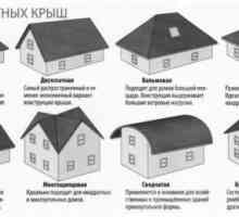 Покрив - основният елемент на къщата
