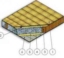 Как да се изолира пода бързо и правилно в една дървена къща?