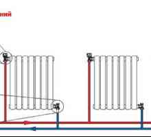 Как да изберем радиатор за отопление