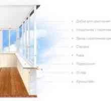 Как се извършва изолация лоджия или балкон