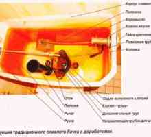 Как е корекцията на механизмът за промиване в тоалетното казанче