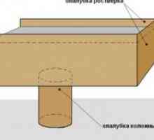 Как да си направим сал основа на дървени трупи или дървен материал