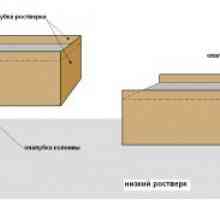 Крепежни за дървения материал (кабина)