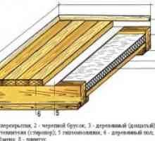 Как да си направим топъл под в дървена къща