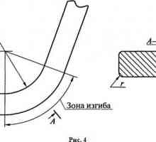 Как да се огъват правилно HDPE тръби?