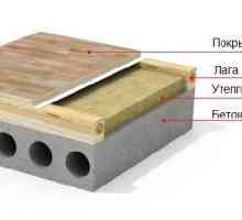 Как да се изолират етажа в дървена къща: топлят!