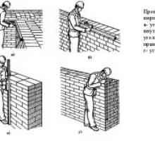 Как е изграждането на тухлени стени