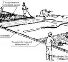 Как да поправите бетонни подове