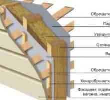 Дървен материал рамка къща: предимства и недостатъци, технологията на строителство