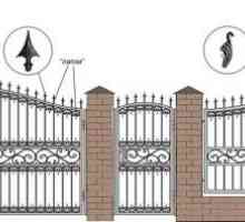 Коване на портата с ръцете си: използването на готови елементи