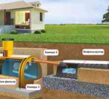Подреждане външна канализация на високи подпочвени води