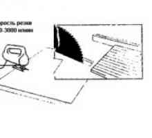 Основните методи на рязане поликарбонатен лист