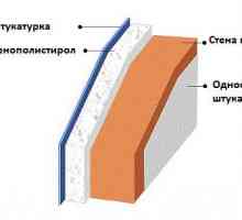 Свойства на леки блокове за зидария от бетон