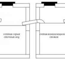 Характеристики на септична яма устройство в частна къща