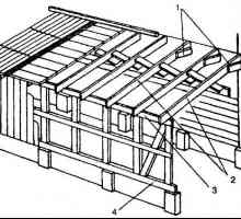 Характеристики на строителството на къщата в непосредствена близост до дървена веранда