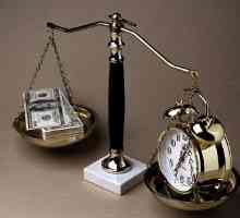 Прилагане на Законови ограничения за наследството: колко време се дава на него?