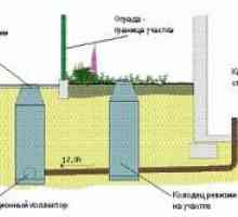 Проектиране и изграждане на канализационни системи