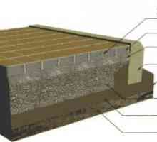 Пропорциите на бетон за тротоарни плочи