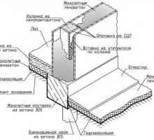 Изчисляване на броя на леките пълнители бетонни блокове у дома