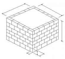 Изчисляване на броя на пяна блокове за изграждане на къща