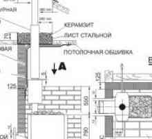 Руската фурна в модерния интериор на дървена къща