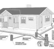 Схемите за канализация в частния дом