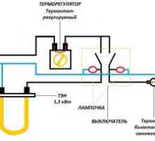 Съвети за свързване на електрически уреди за подгряване на вода