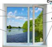 Съвременните пластмасови прозорци: Какви са