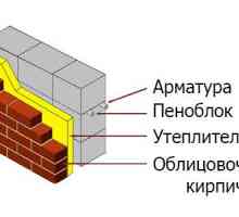 Методи за укрепване стените на пяна блокове