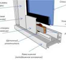 Методи за остъкляване балкони и технология със собствените си ръце