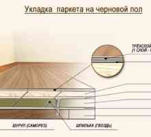 Начини инсталиране на дъските на пода