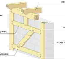 Изграждане на къща от силикатни блокове