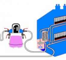 Зачервяване технологични системи за отопление