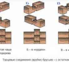 Технология за изграждане на стени от дървен материал
