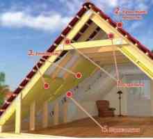 Топлоизолацията на тавана: необходимото оборудване и материали