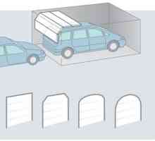 Ъгълът на отваряне на вратата на гаража, от директно разширена