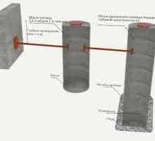 Резервоарът за септична устройство на бетонни пръстени