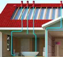Устройство за вентилация за отпадни води в къщата